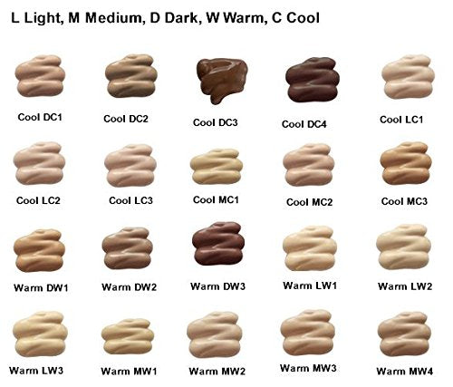 Jolie Perfect Finish Liquid Foundation Makeup SPF 15 Oil Free (MC2)