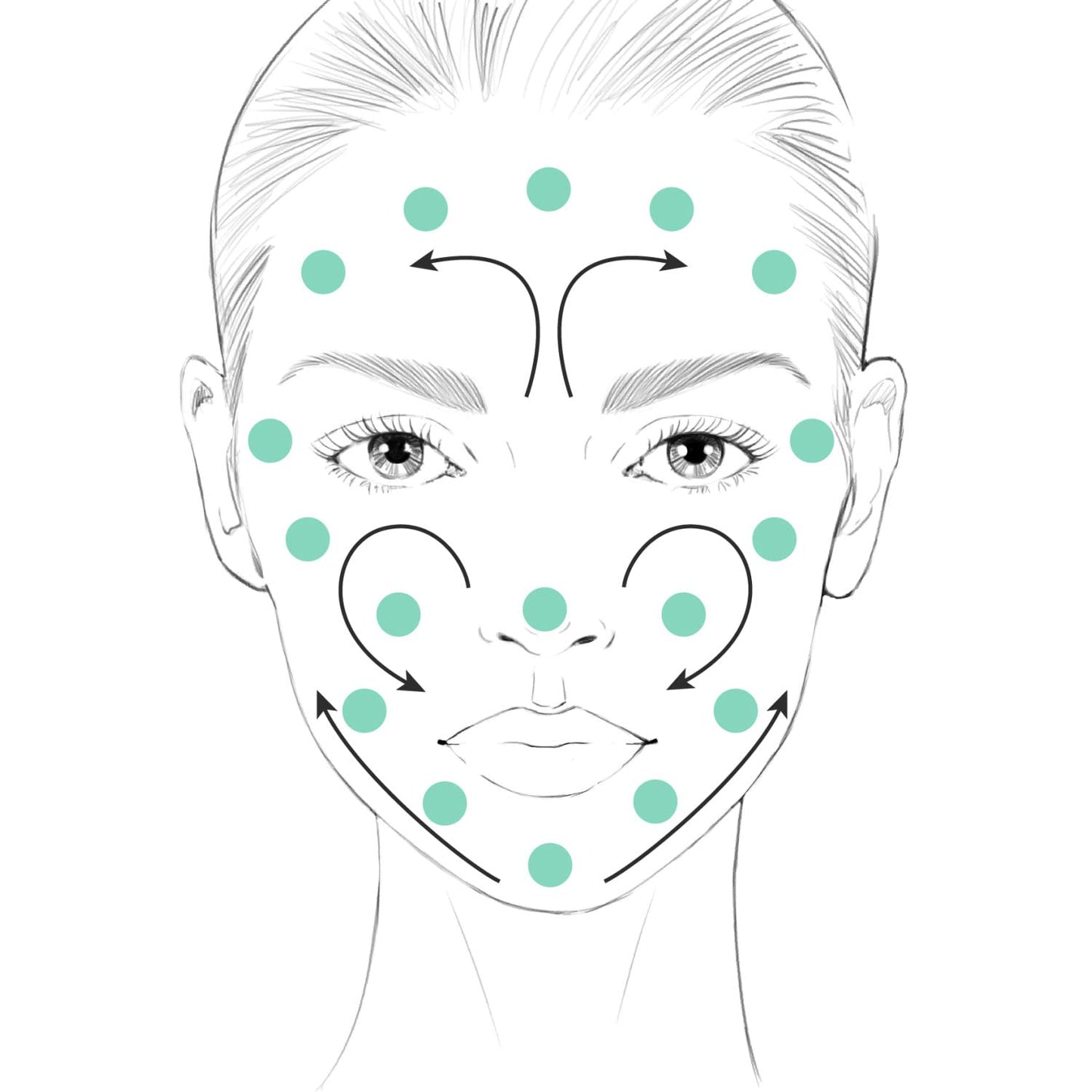 L’Oreal Paris Infallible Primer Shots 02 Anti-redness 20ml