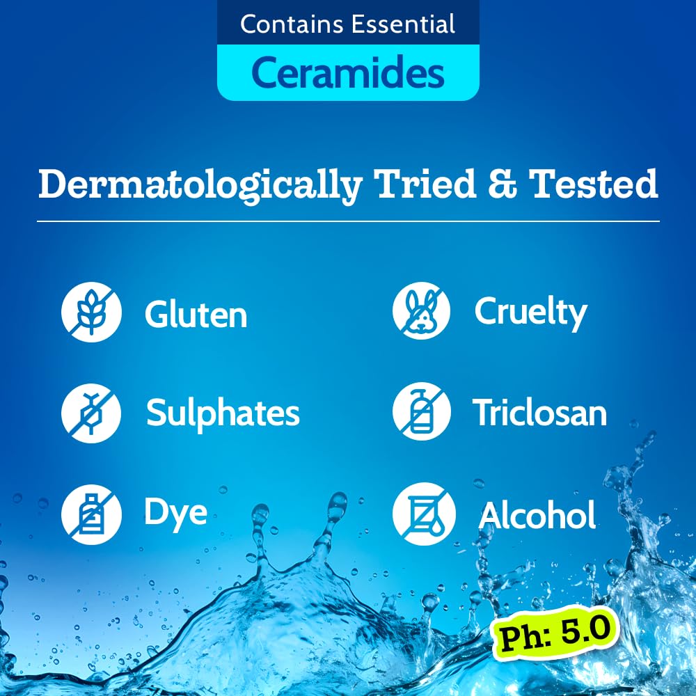 UnderArm Roll-On with 5% AHA| Lactic & Mandelic Acid|Prevents Odour, Brightens Skin & Exfoliates Underarm | For Sensitive Skin | Aqua Fragrance | Alcohol & Aluminium Free | 1.35 fl oz