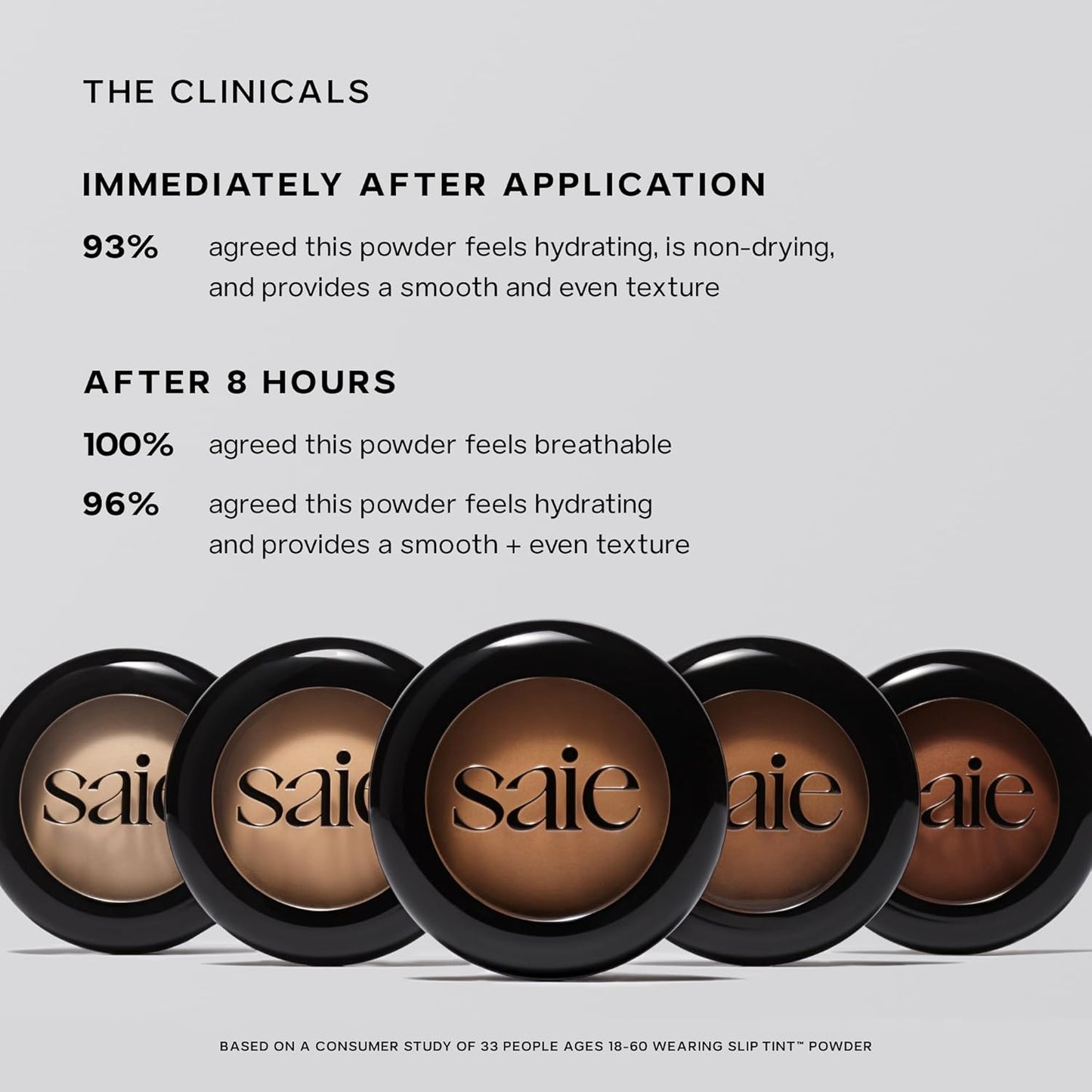 Saie Slip Tint Baked Setting Powder - Translucent Powder for Face Makeup with a Natural-Radiant Finish - Blurs, Brightens & Smooths Complexion - Translucent 5 - Deep to Rich (0.24 oz)