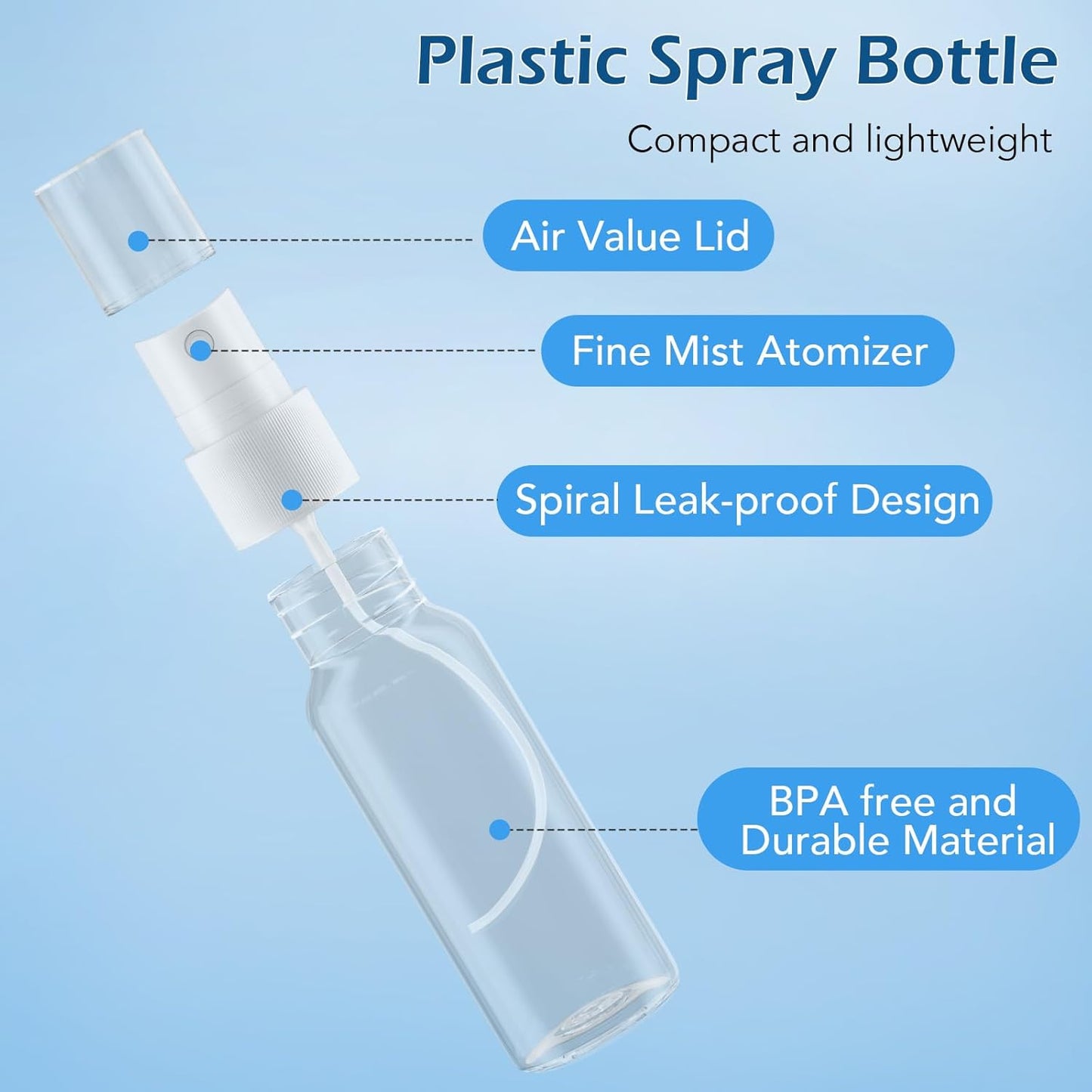 Spray Bottles, 2oz/50ml, 3.4oz/100ml Clear Empty Fine Mist Plastic Mini Travel Bottle Set, Small Refillable Liquid Containers with 2pcs Funnels and 24pcs Labels (4 Pack)