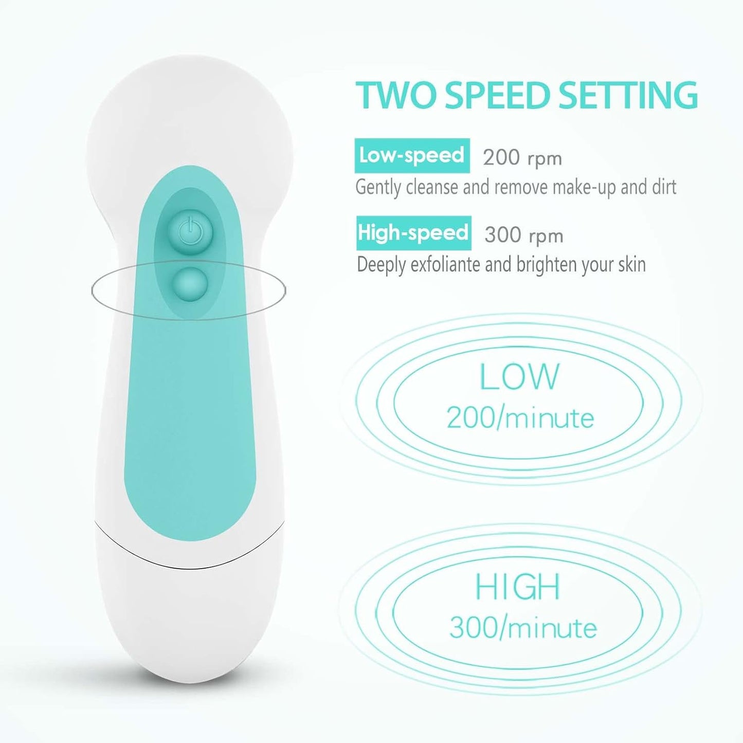 Waterproof Facial Cleansing Spin Brush Set with 5 Exfoliating Brush Heads - Electric Face Scrubber Cleanser Brush by CLSEVXY - Face Brush for Gentle Exfoliation and Deep Scrubbing