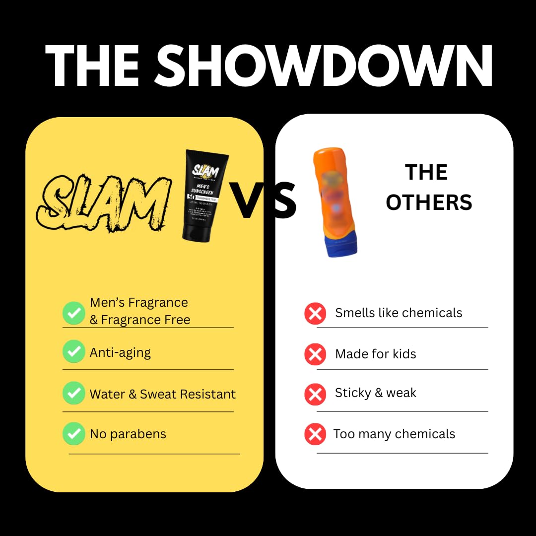 SLAM MysteryMan Men's Sunscreen Lotion SPF 50 & Moisturizer – Face & Body Sun block, Anti-Aging, Water-Resistant, Hawaii Act 104 Safe, Skincare for Men, Scented – 3 fl oz. Double pack.