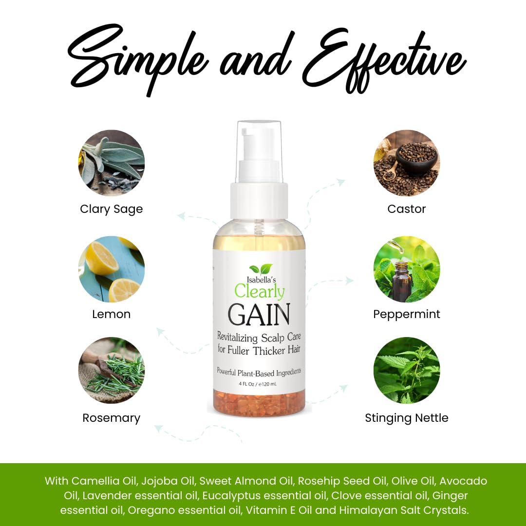 Clearly GAIN, Hair Growth Oil and Thickening Scalp Treatment for Men and Women | Natural Herbal Serum with Castor, Jojoba, Clary Sage, Rosemary, Nettle for Hair Loss, Alopecia, Thinning Hair