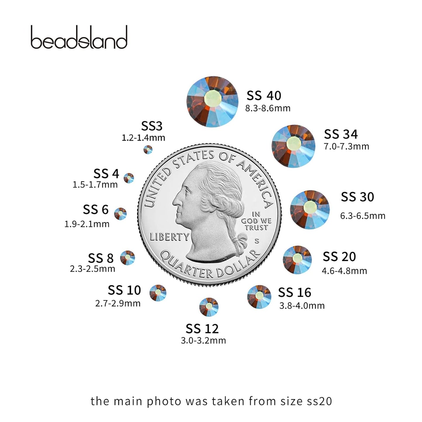 beadsland 1440 Pieces Flat Back Crystal Rhinestones Round Gems, Lt.Colorado Topaz AB,SS3,1.2-1.4mm