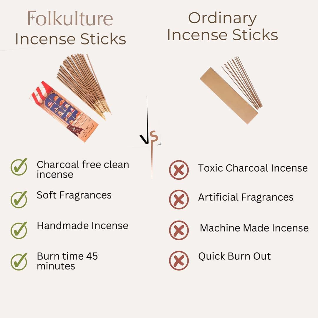 Folkulture Bakery Incense Sticks for Home | Pack of 75 (8") Organic Fall Insence-Stick for Meditation with 45 Mins Burn Time | Organic Insence, Aromatherapy Fall Scents | Non Toxic Coffee Inscent