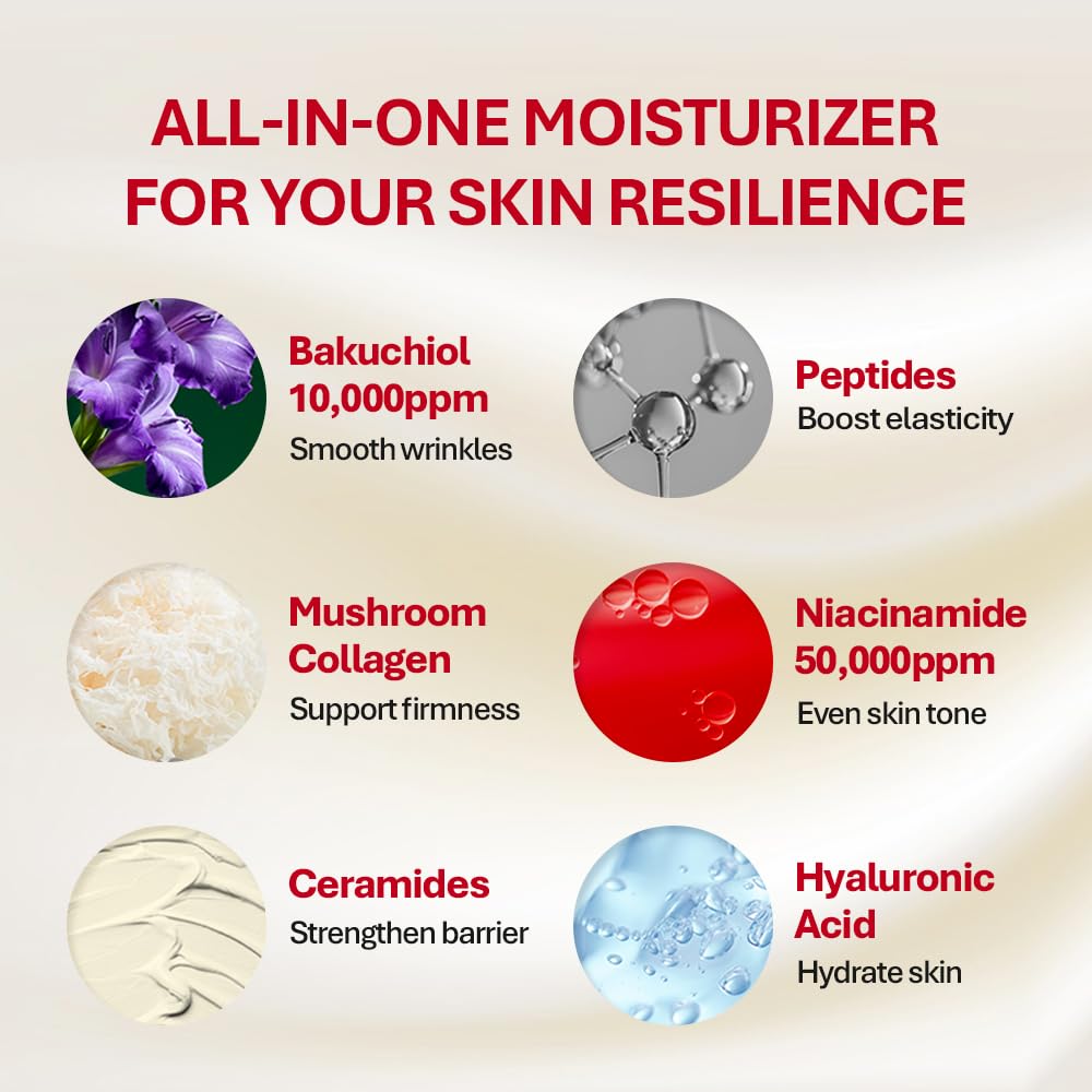 Rothea Resilience Cream, Anti-Aging with Bakuchiol 10,000ppm (Natural Retinol Alternative), Face Moisturizer, Neck Cream with Collagen, Ceramides, Peptides, Niacinamide, Korean Skin Care, 1.7 oz