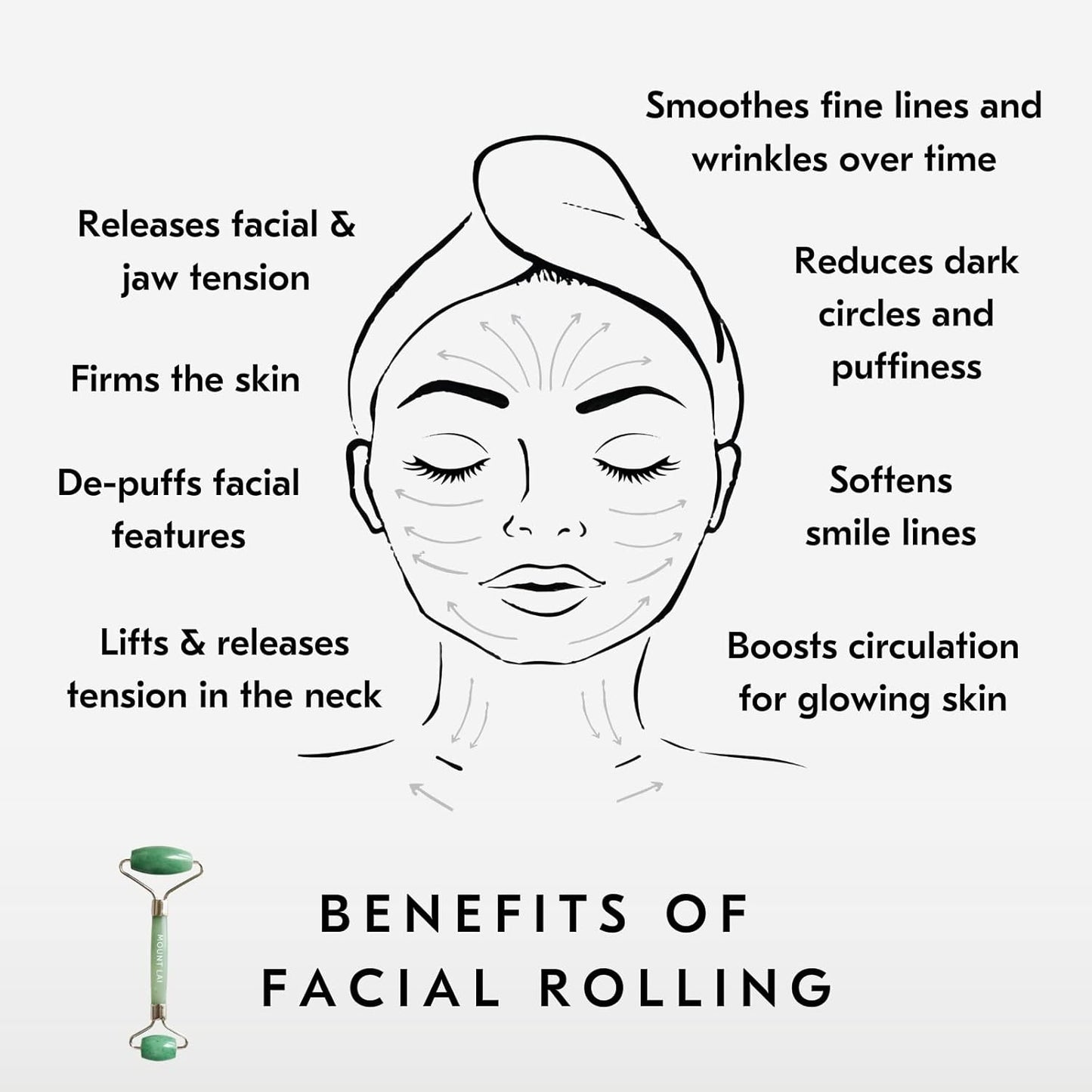 Mount Lai De-Puffing Jade Facial Roller – The Stone of Eternal Youth, Authentic Jade Face Roller for Sculpting, Soothing & Glowing Skin, Ultimate Facial Massager Tool for Self-Care Ritual