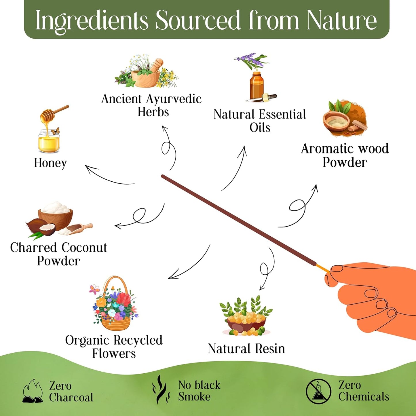 Raajsee Incense Sticks Natural, Set of 6 Organic Incents –120 Insence-Sticks with Holder– Aromatherapy Gifts, Non Toxic Clean Burning for Spiritual Cleansing – Ocean Salt, Grape Fruit Clove, Sage