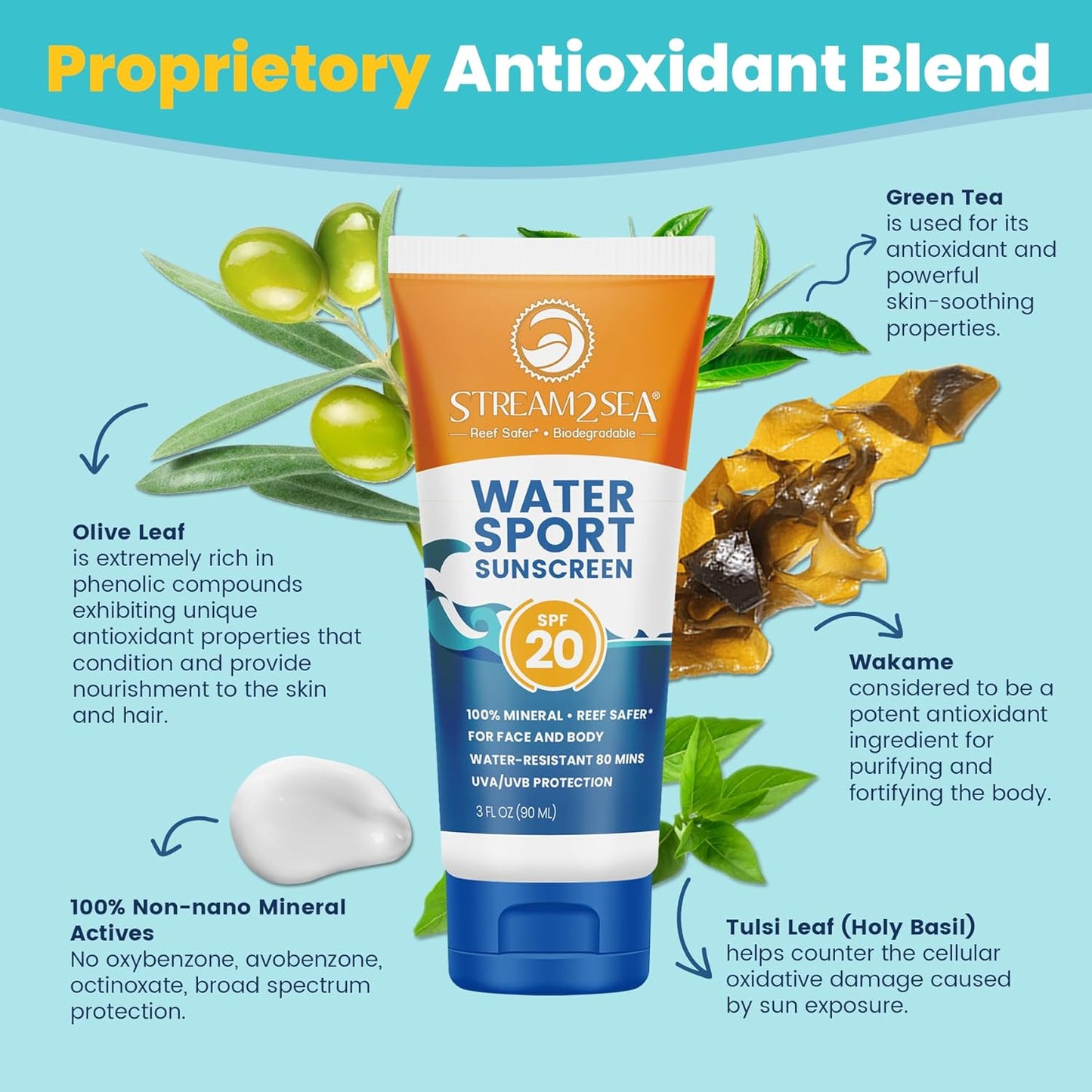 STREAM 2 SEA SPF 20 Biodegradable Mineral Sunscreen, 3 Fl oz Paraben Free Non Greasy and Moisturizing Reef Safe Sunscreen For Face and Body Protection Against UVA and UVB