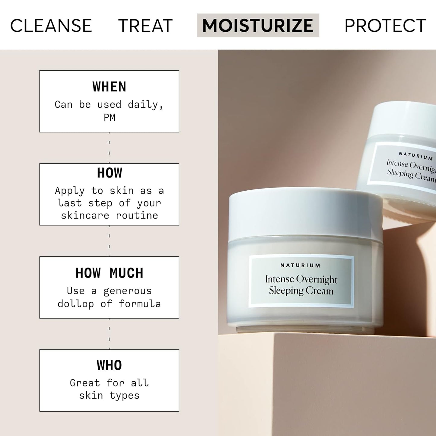 Naturium Intense Overnight Sleeping Cream Jumbo, Hydrating & Anti-Aging Face Moisturizer, 3 oz