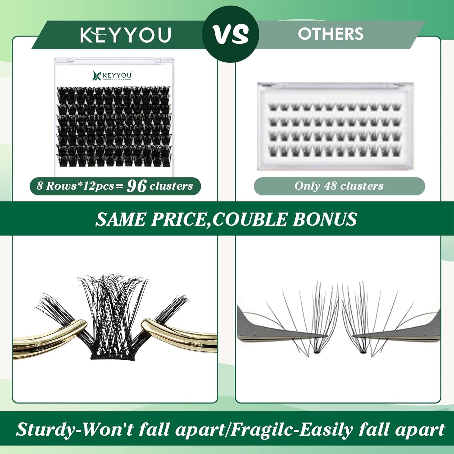 KEYYOU Lash Clusters 96pcs Individual Lashes Y02 D Curl 14mm Eyelash Clusters Volume Wispy Lash Extension Soft&Comfortable Easy DIY Lash Extension at Home(Y02,D-14mm)