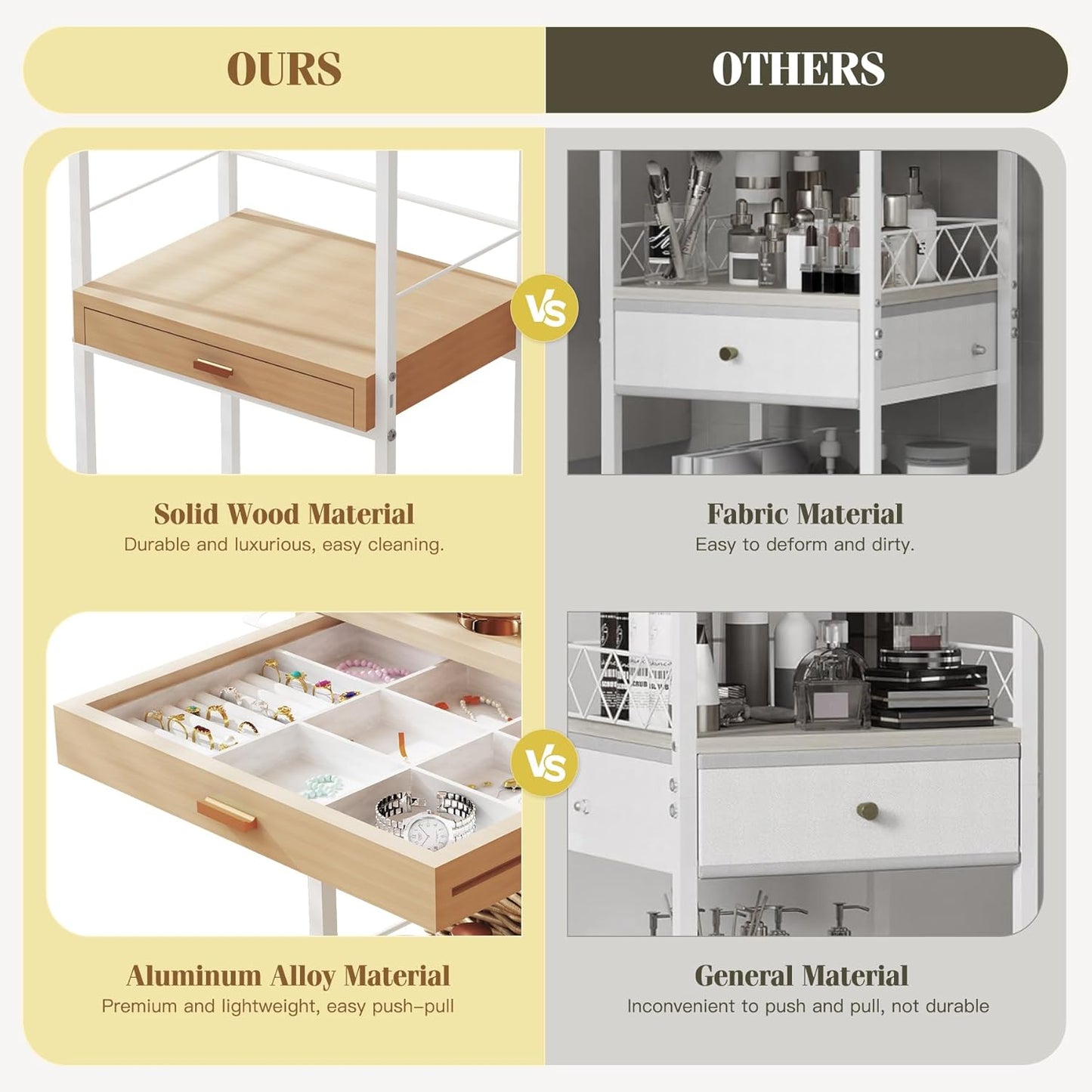 Makeup Organizer Storage Cart, Floor Skincare Organizers, Makeup Stand with Drawers, Vanity Organizer Cosmetics Display Cases Holder for Skin Care Nail Polish Perfume Makeup Brush Hair Tool