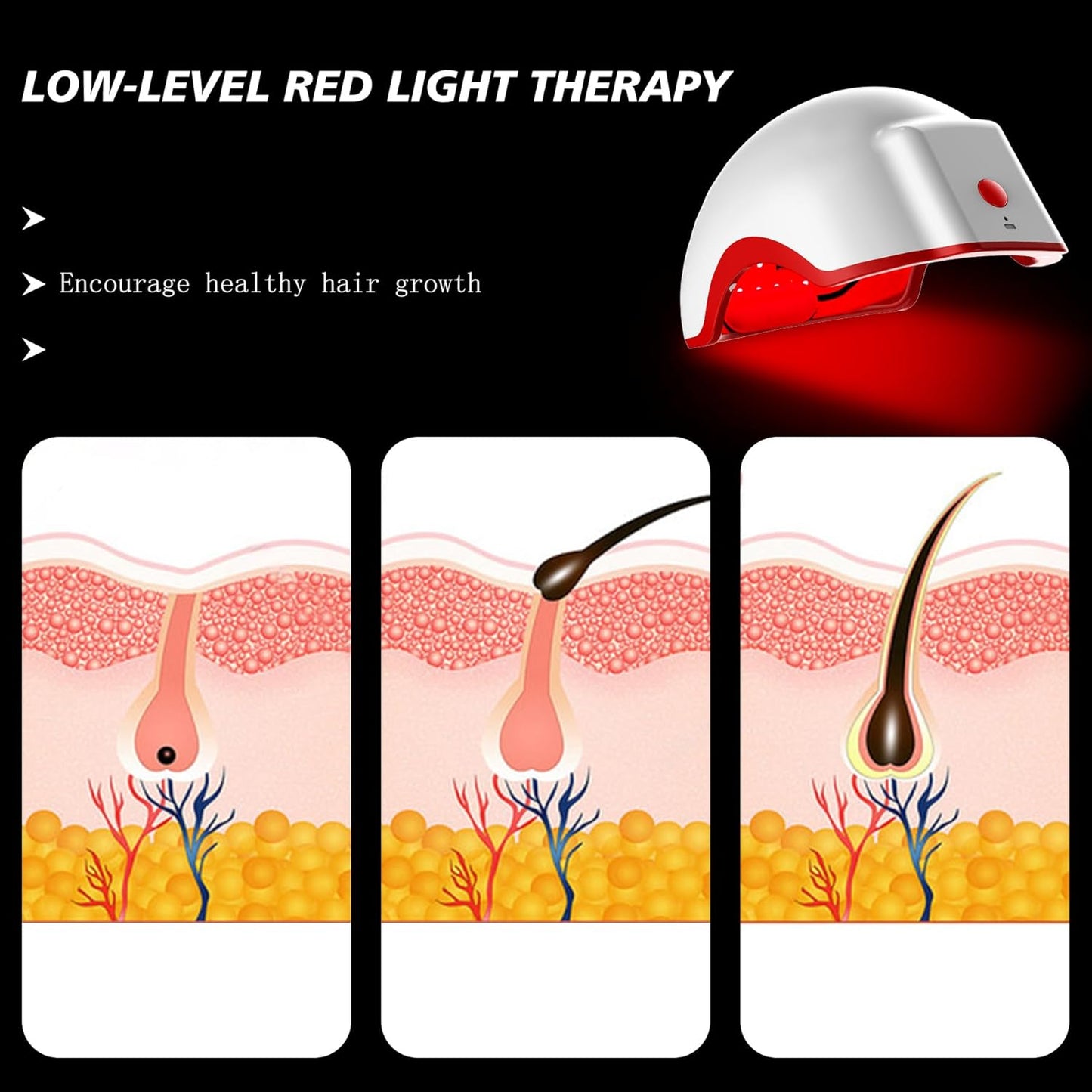 Laser Hair Growth Device, LED Light Therapy Cap, Hair Regrowth Treatment for Men and Women (White)