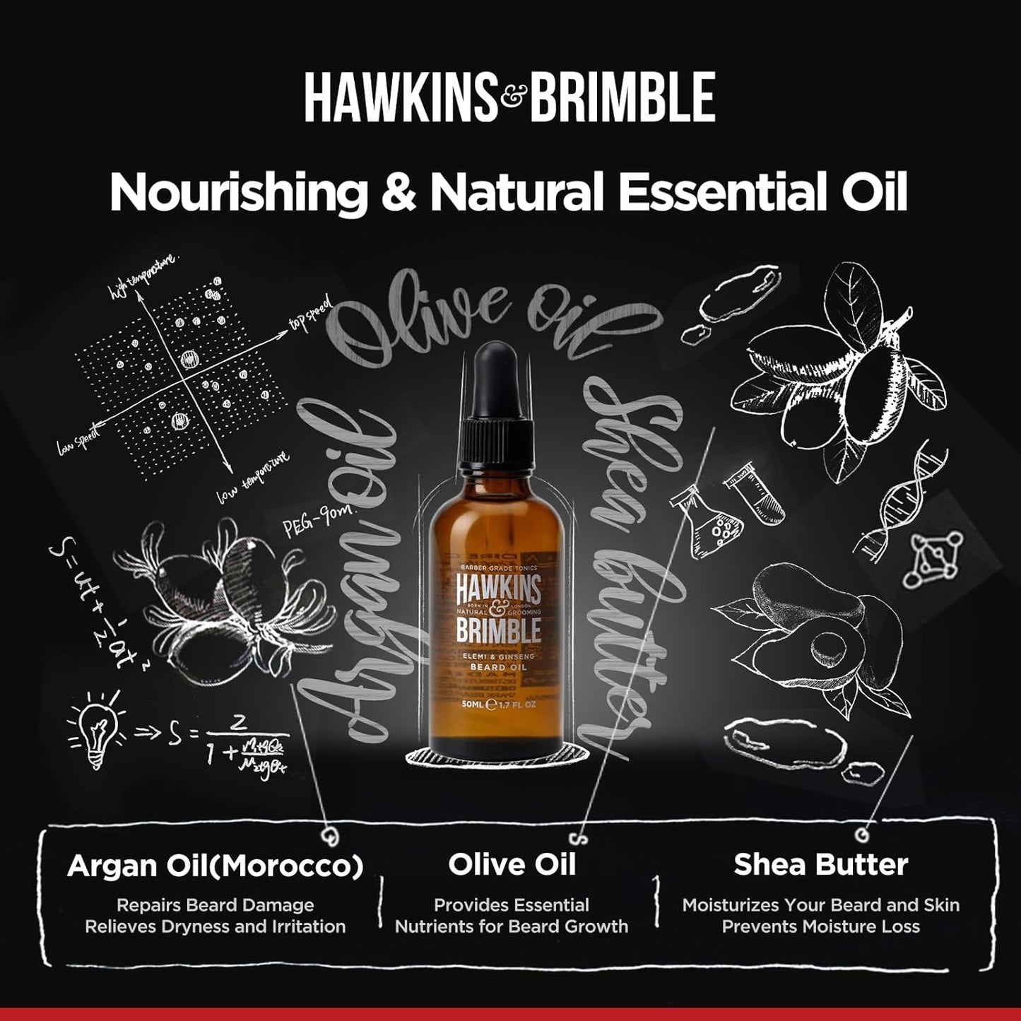 Hawkins & Brimble Beard Oil For Men Growth - Sandalwood Scent with Argan & Castor Oils, Shea Butter | Softens & Moisturizes, Promotes Healthy Beard Growth, 50ml