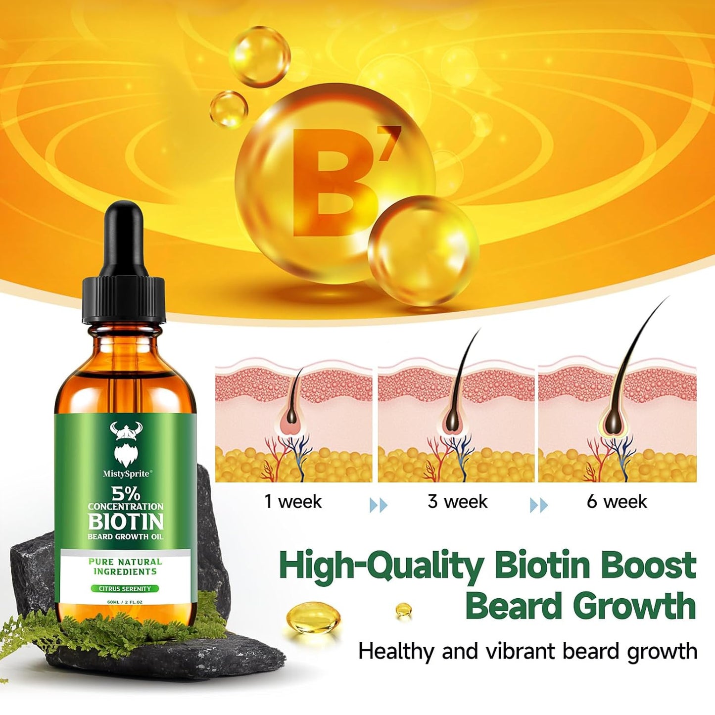 Men's Beard Growth Oil - 5% Biotin, Citrus Serenity Scent, 2 oz (Pack of 10) - Softens, Conditions, No Itch & Dandruff, Ideal Gift