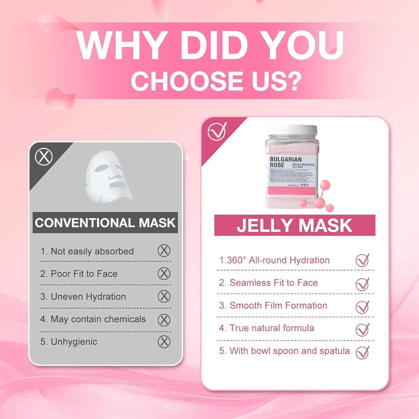 Jelly Mask for Facials Professional, Hydrating & Moisturizing Peel-Off Natural Gel Face Mask SkinCare, Professional Spa Use Jelly Face Masks, Deep Hydration & Glow 23 Fl Oz (Bulgarian Rose)