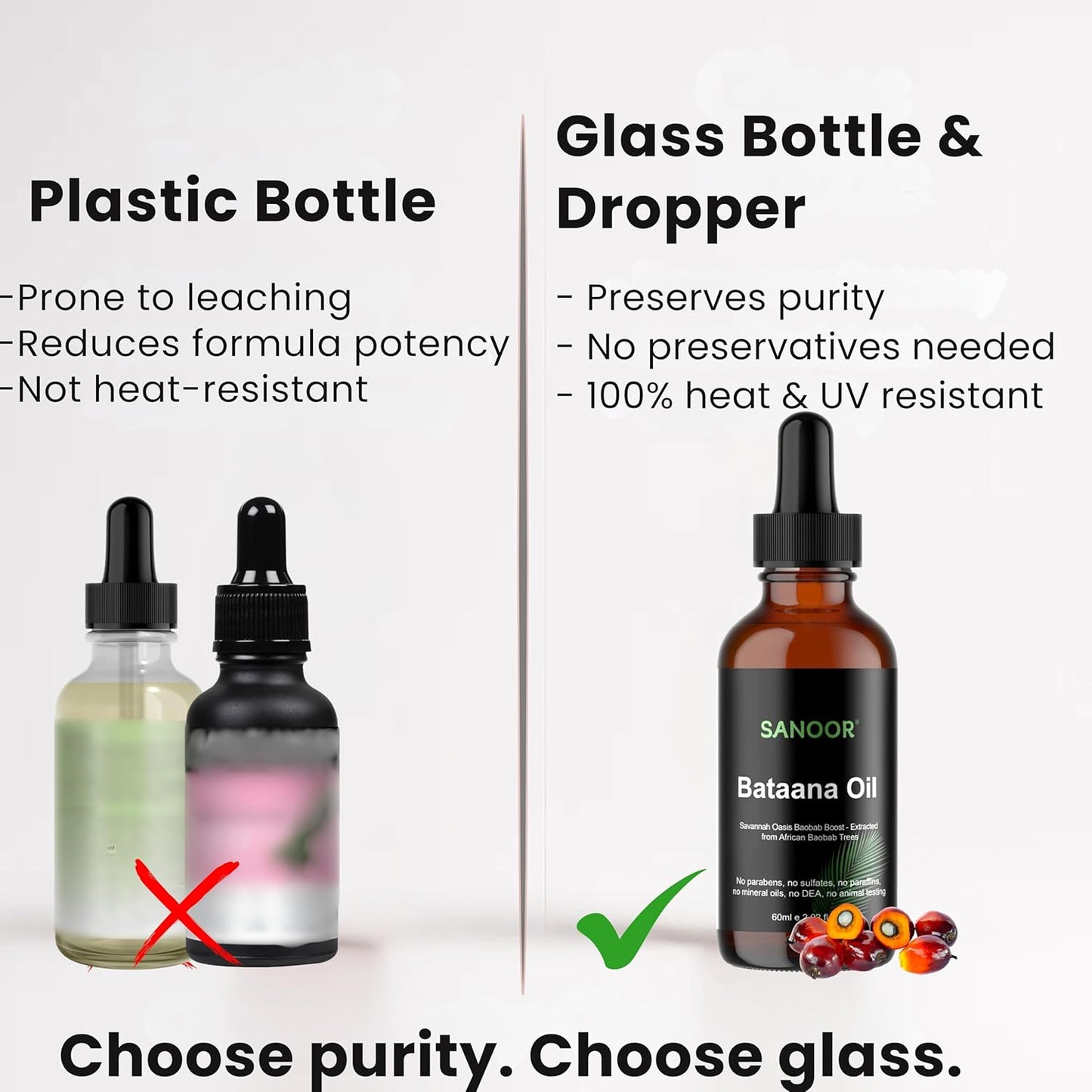 African Batana Oil - 100% Pure & Cold-Pressed - Organic Savannah Oasis Formula for Hair Care, Skin Care & Massage - Nutrient-Infused Hair Butter - 2.02oz (60ml)