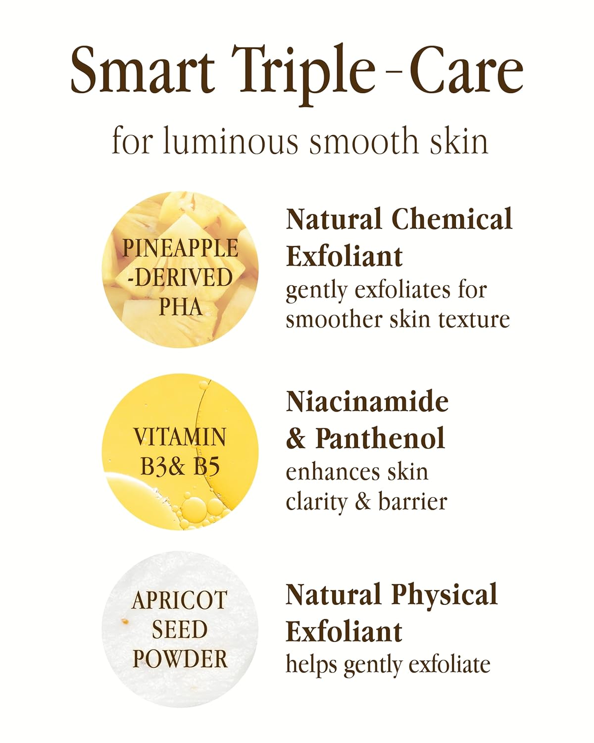 Farm Rx Pineapple Plus PHA Scrub Cleanser (6.7fl oz) - Gently Exfoliating Face Wash for Smooth, Bright Skin. Korean Skin Care. PHA, Niacinamide, Panthenol.