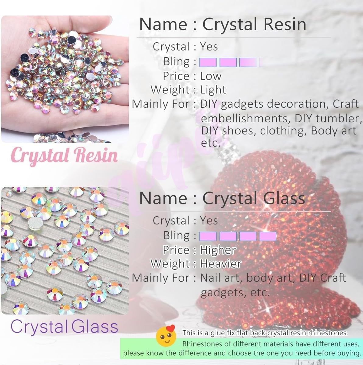 16000PCS Rose Pink Resin Crystal Rhinestones for Crafting 3mm 4mm 5mm Light Hot Pink Flatback Stones Rose Red Diamonds Crystals Gems for Face Eyes Makeup Tumblers Bottles Crafts Clothes Shoes