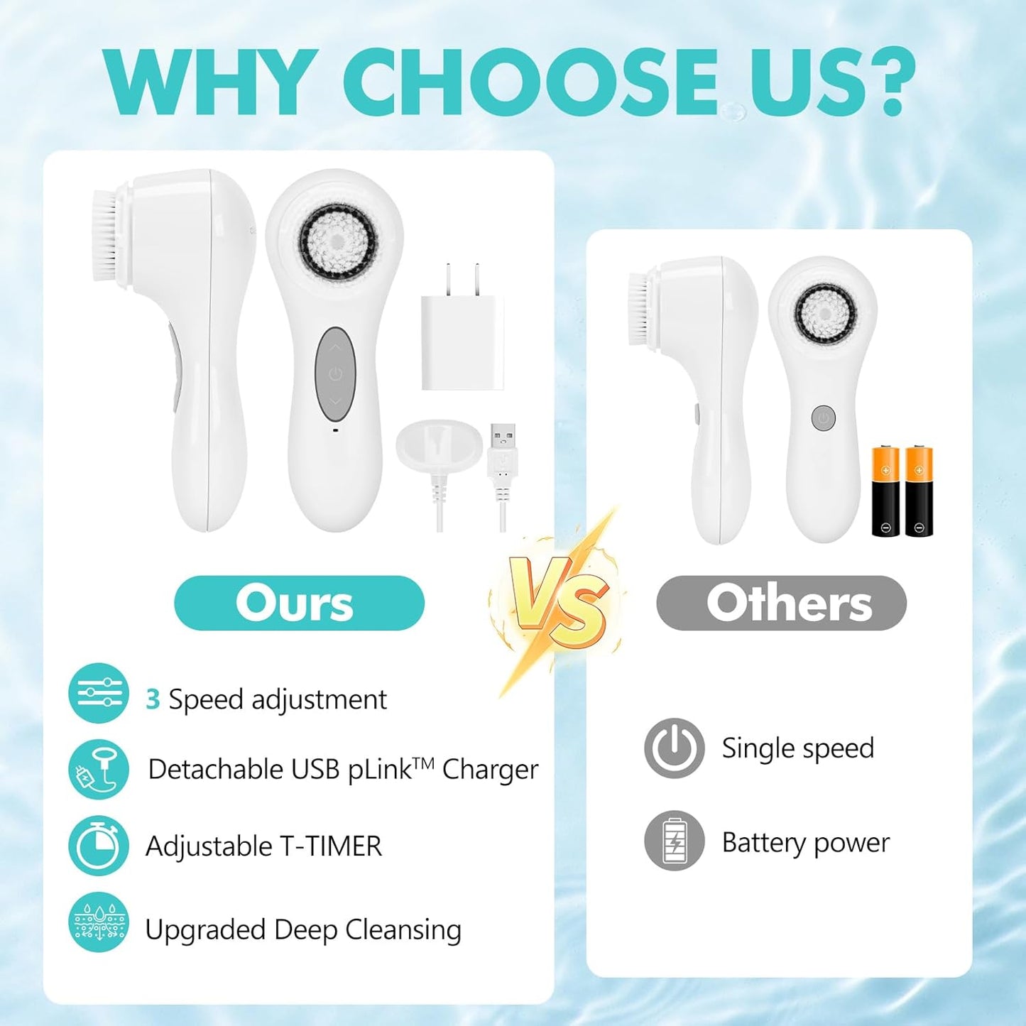 Clarisonic Aria Sonic Cleansing System Facial Cleansing Brush（White）