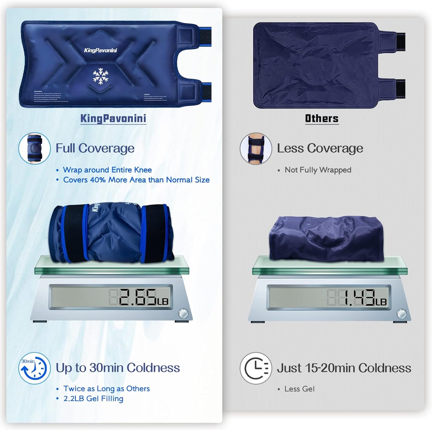 XXL Knee Ice Pack Wrap Around Entire Knee After Surgery, Reusable Gel Pack for Injuries, Large Ice Pack for Pain Relief, Swelling, Surgery, Sports Injuries, 1 Pack