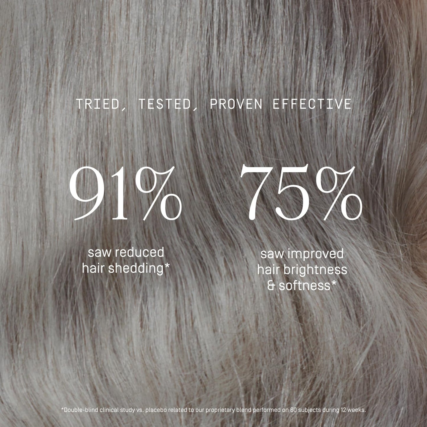 Prose Women’s Age 45+ Hair Growth & Age Support Supplements, Clinically Proven Growth Complex for Visibly Fuller Hair in 90 Days, Vegan, Biotin, No Hormone Disruptors, Gluten Free, 1 Month Supply