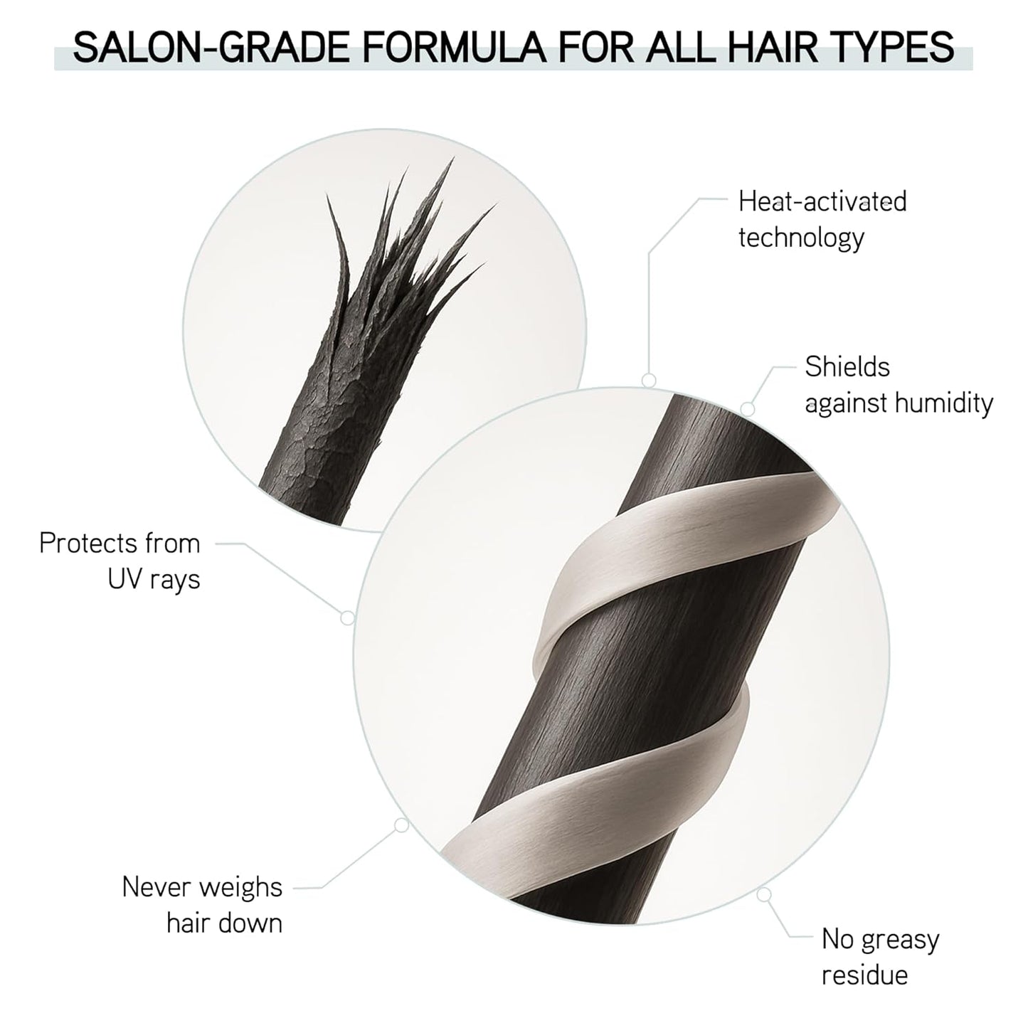 ILES FORMULA Weightless Styling Cream & Finishing Serum with Heat Protection, Non-Greasy Hair Repair Treatment for Damaged Hair, Anti-Frizz Blow Dry Product with Silk Extract & Macroloba Seed (500mL)