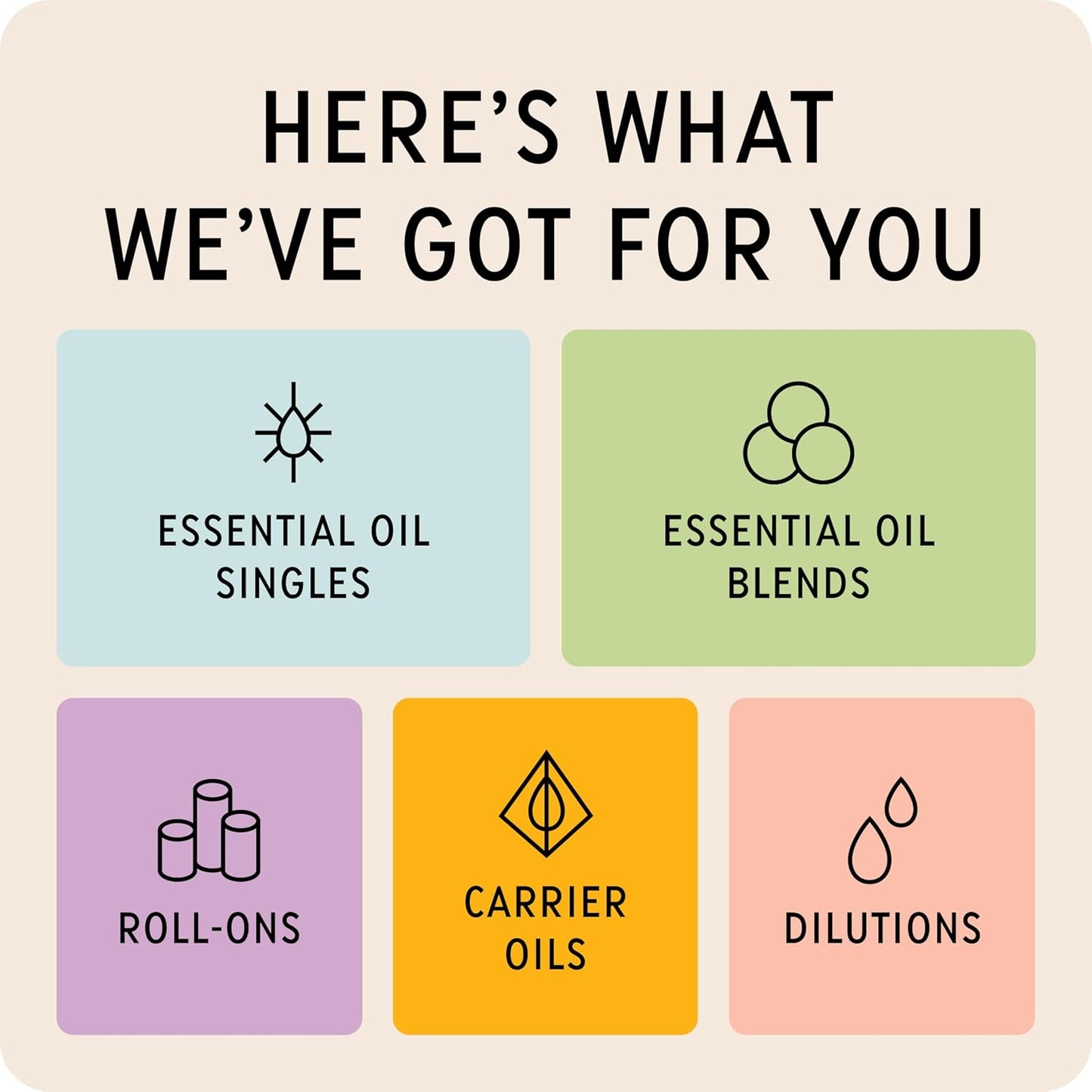 The Best Orange + Spice Essential Oil Roll-On Blend- Premium Grade- Pre-Diluted in Coconut Oil- Ready to Use- 10 ml (.33 fl oz)