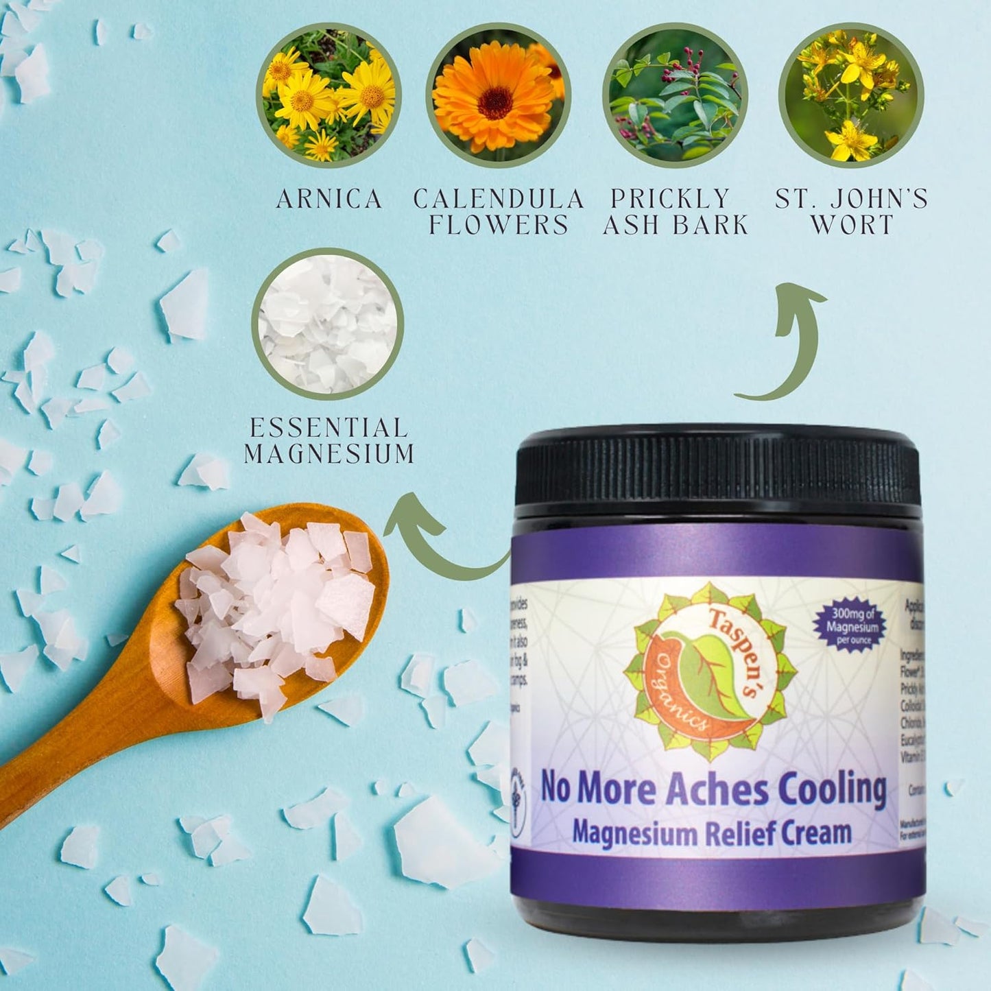 Taspen's Organics Magnesium No More Aches Cooling Cream - Muscle Relief- Sore Muscles & Post-Workout Recovery - Natural Comfort for Tension & Cramps - Made in USA (4 oz)