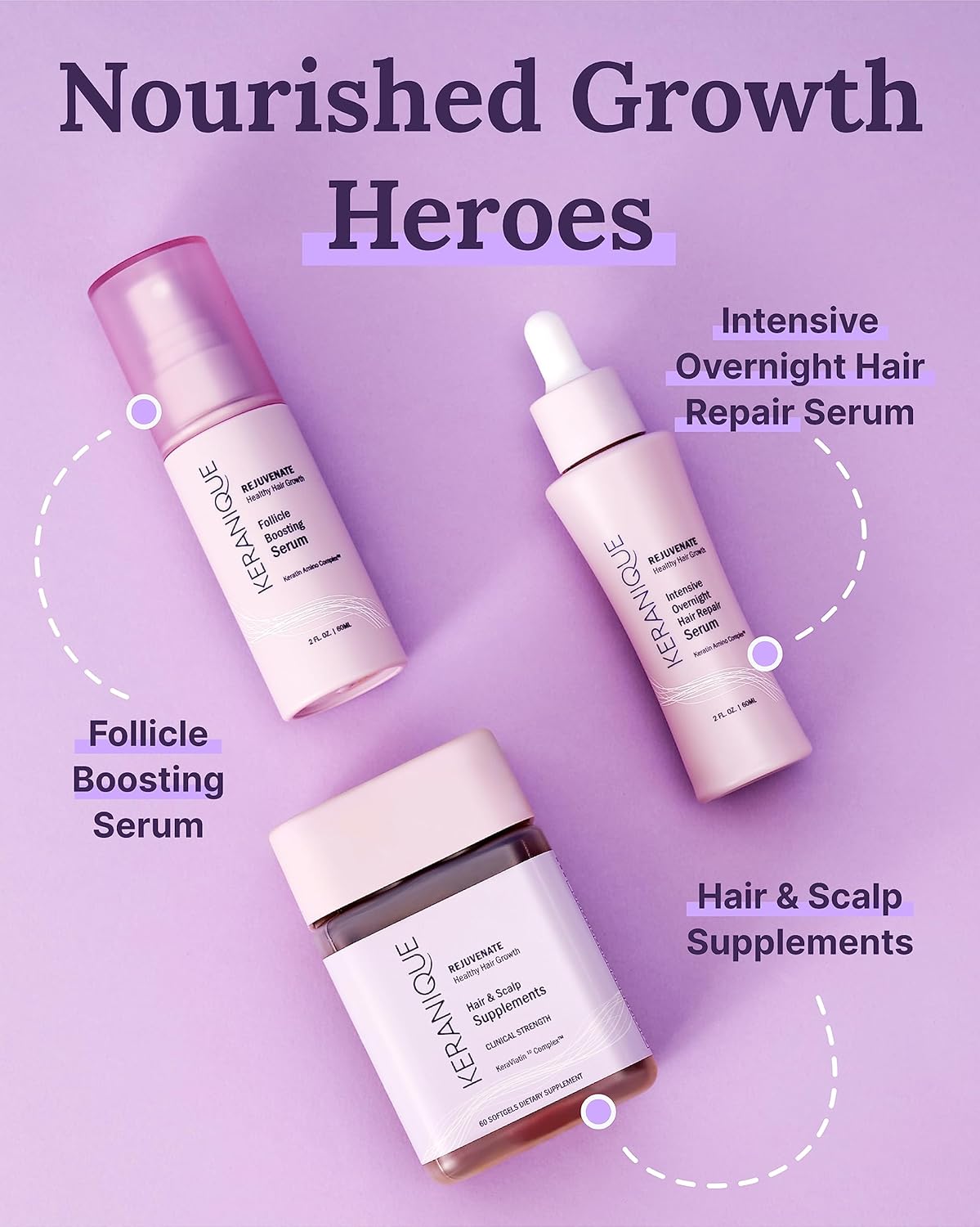 Keranique KeraViatin Hair & Scalp Health Supplement, Clinical Strength, Biotin, Vitamin B, 120 Softgels-60 Count (Pack of 2)