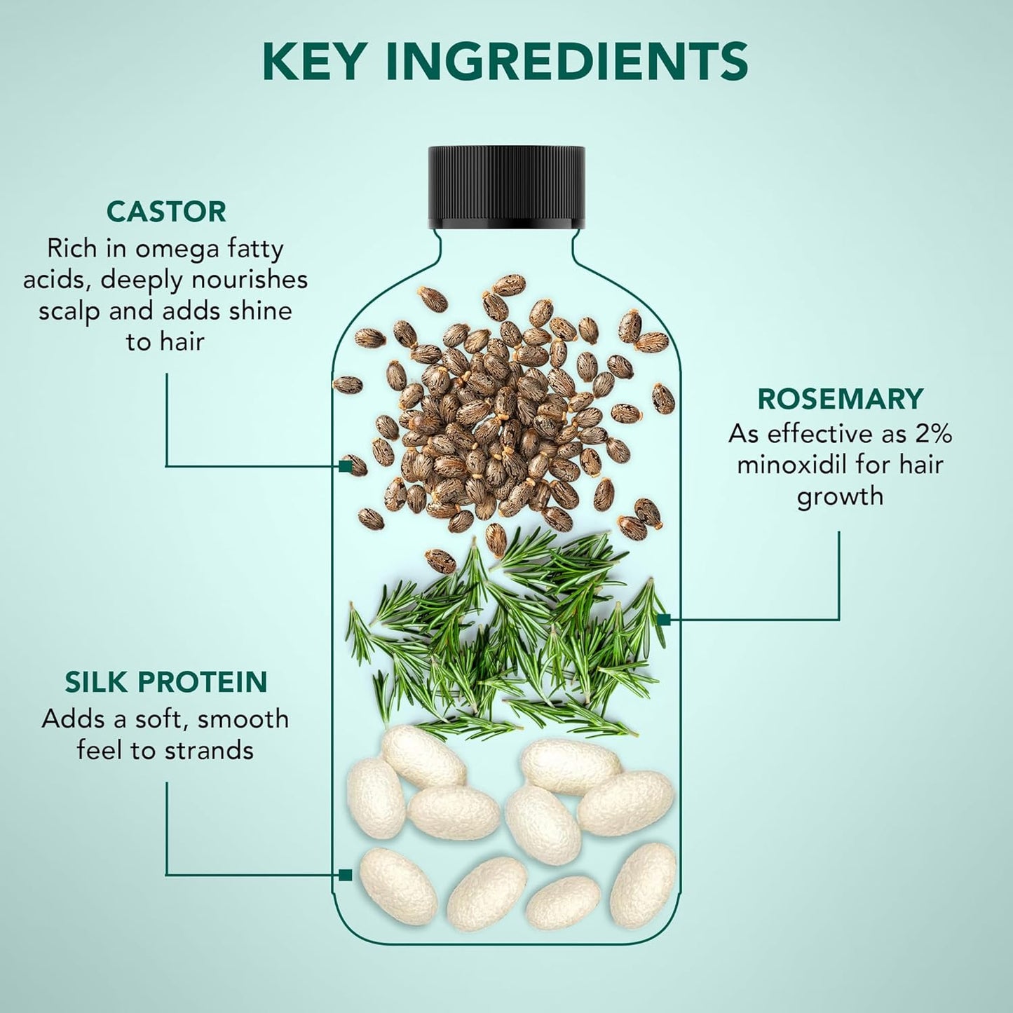 Majestic Pure 100% Pure Rosemary Oil For Hair Growth with Scalp Massager - Strengthening, Nourishing, Volumizing - Infused with Silk Protein & Castor Oil - Non GMO Verified - 4 Fl Oz