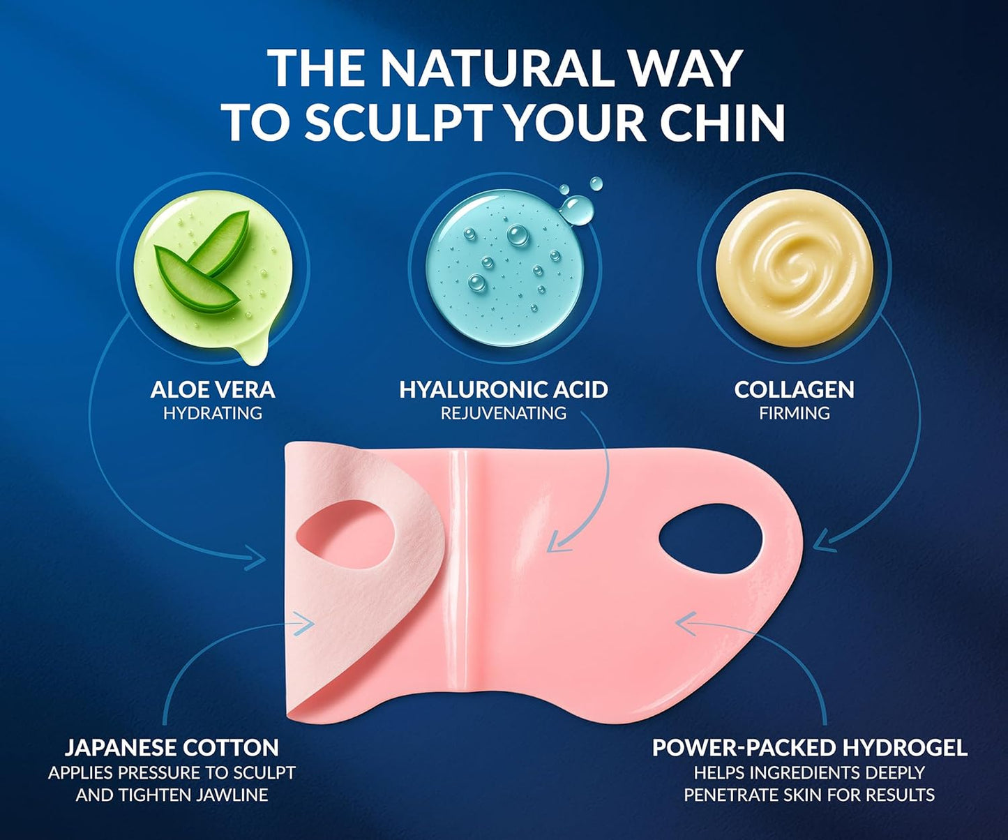 Stylia V Line Lifting Collagen Face Mask - Double Chin Strap for Women - Jawline Shaper Face Lift Tape - Neck Lift Collagen Mask - Chin Strap for Sleeping - Hyaluronic Acid, Aloe Vera, Cica 20PC