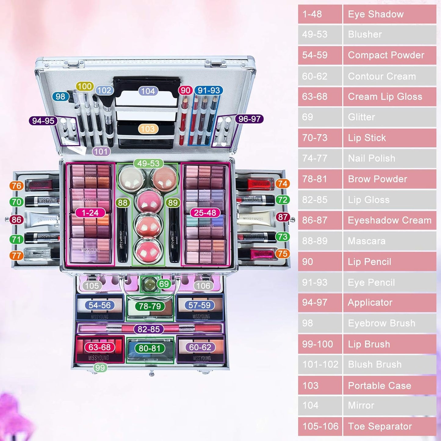 All-in-One Makeup Gift Set Carry All Makeup Kit for Women Full Kit With Aluminum Case Lipgloss Lipstick Concealer Blush Foundation Face Powder Eyeshadow Palette Cosmetic Palette #2