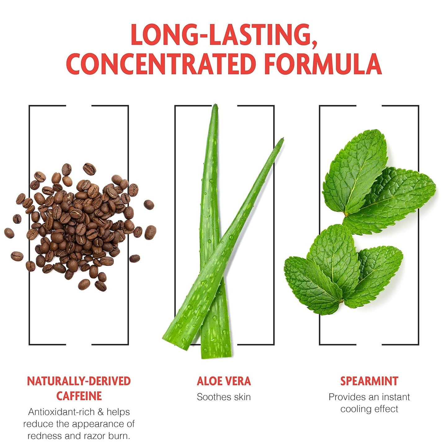 Pacific Shaving Company Caffeinated Shaving Cream - Caffeine, Shea Butter + Spearmint Antioxidant Shaving Cream - Clean Formula for a Hydrating, Redness Reducing + Irritation-Free Shave (7 Oz, 2 Pack)