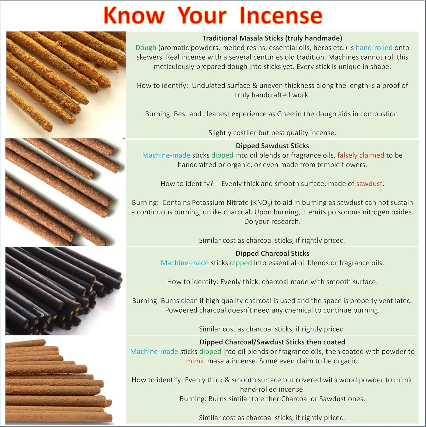Lavender Incense Sticks - Traditional Handcrafted Masala Incense - 40 to 50 Sticks Approx.